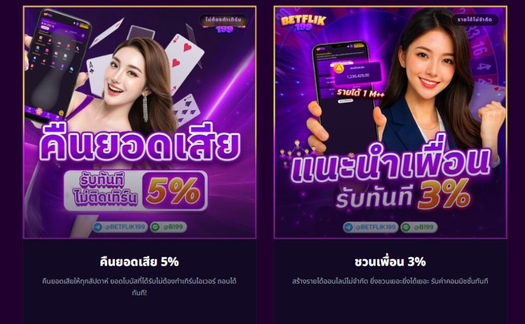 betflik199